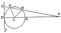 How to find
the true motion of the nodes of the moon.