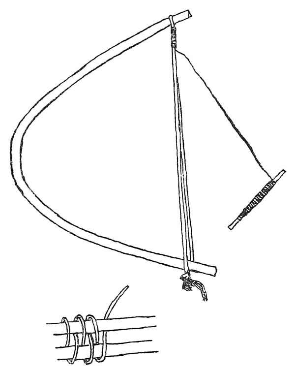 Fig. 19