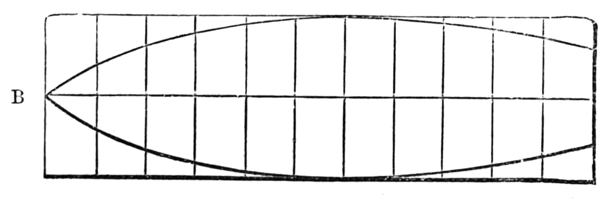 a block of wood marked for shaping