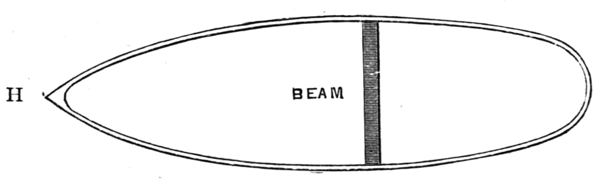 fitting a beam to support the deck