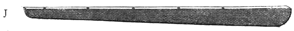 final shape of lead keel