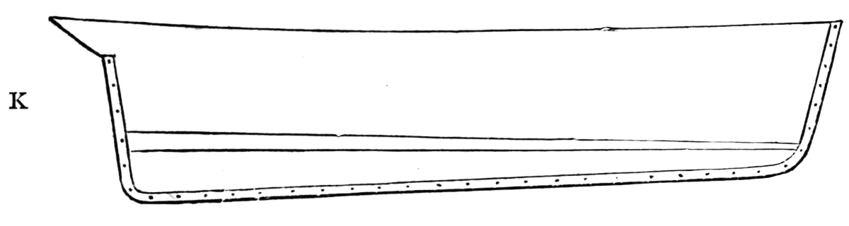 a brass strip protecting the keel