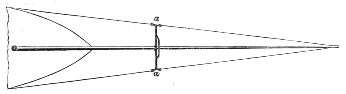 horse fitted to bowsprit