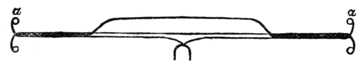 design of bowsprit horse