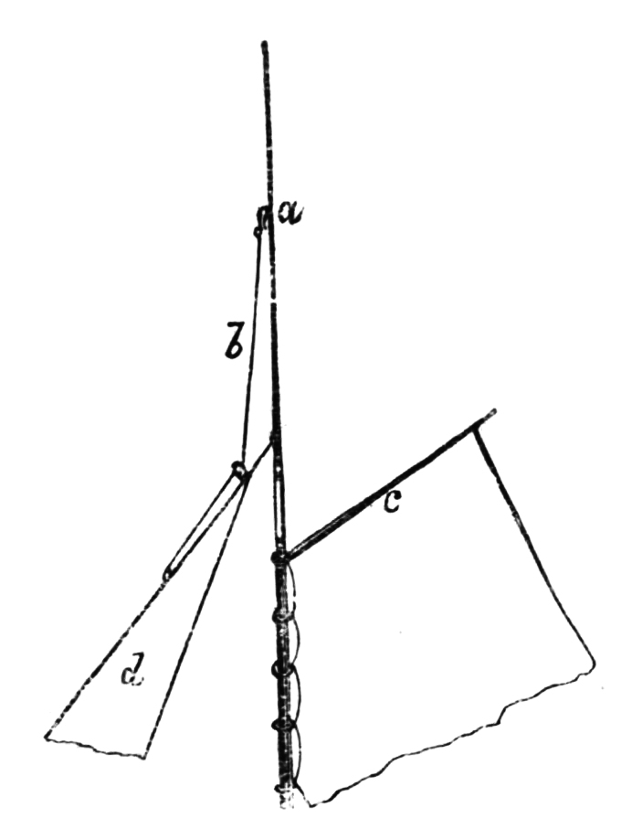 arrangement of topmast stay