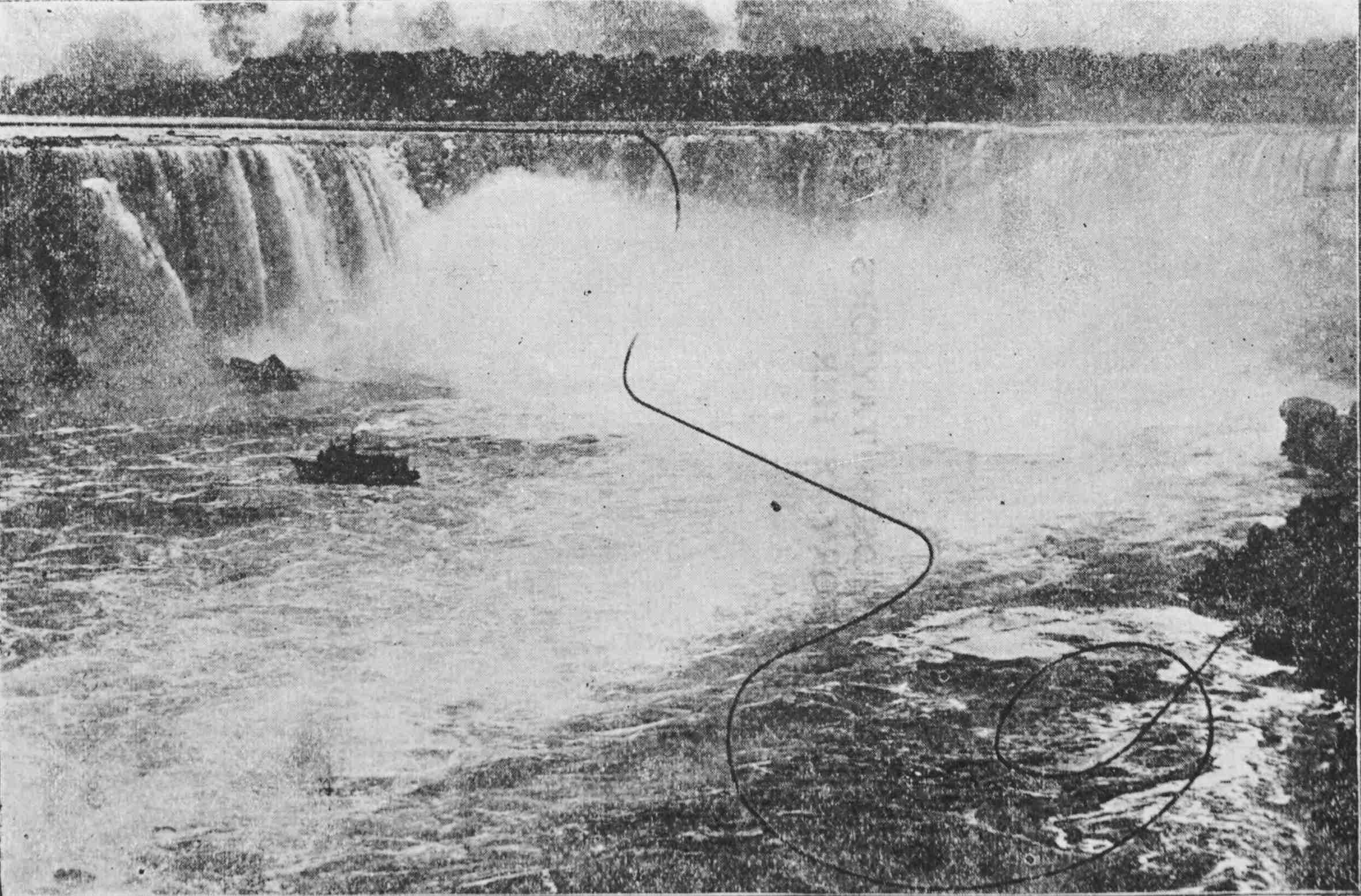Mrs. Taylor's route over Horseshoe Falls.