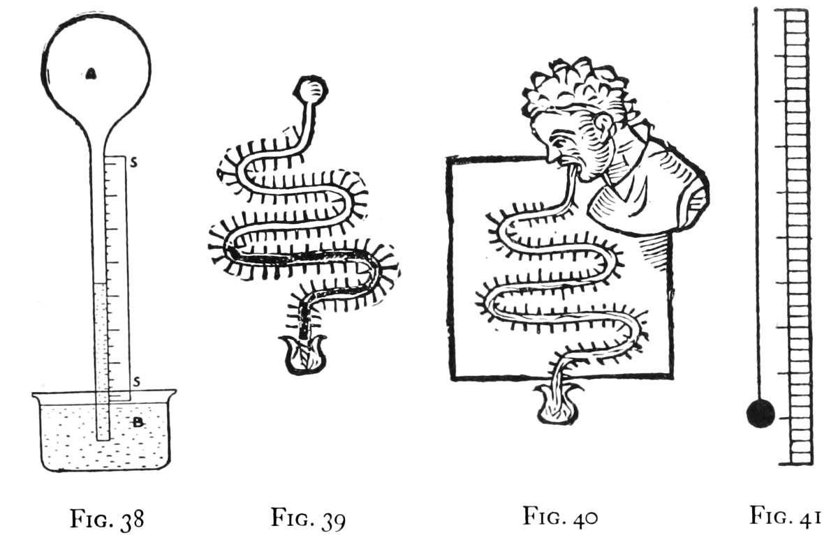 figures 38 to 41