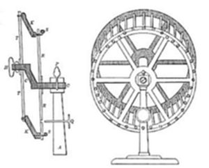 A two-part
technical diagram: on the left, a mechanical apparatus with vertical
rods, pivoting arms, and labeled points (K, H, C, R, P, A, Q)
suggesting a linkage or governor mechanism, and on the right, a large
spoked wheel mounted on a stand with a perforated rim and small pegs
around its circumference.