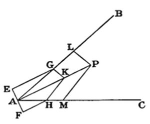 Parallelogram AEGF (left) and parallelogram AKPH (right) overlap
near center points G, K, H, M. Line AC runs horizontally through base;
line AB crosses diagonally upper right through point L and P, with
interior intersection points labeled K, H, M.